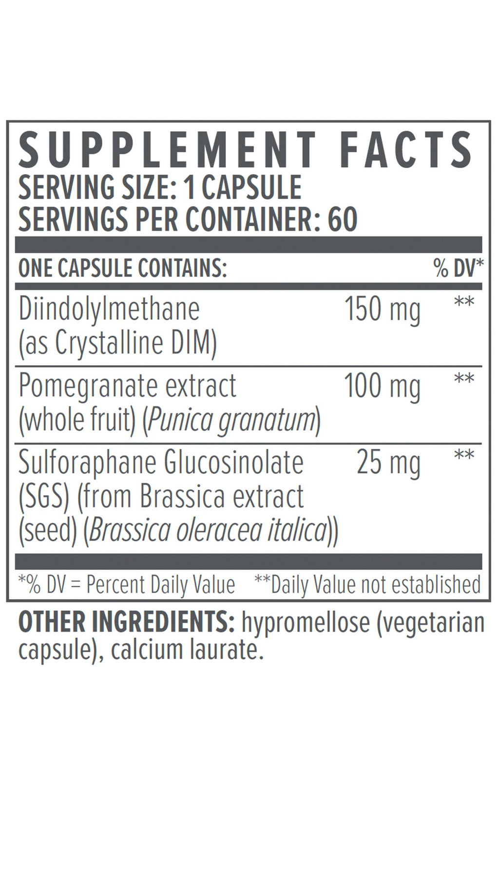 BIOTE DIM SGS plus Hormone + Detox Dietary Supplement, 60 Capsules