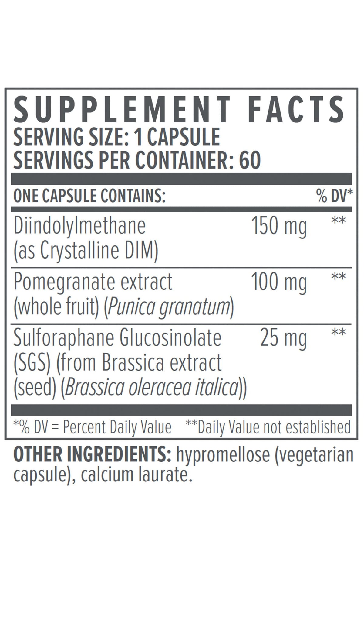 BIOTE DIM SGS plus Hormone + Detox Dietary Supplement, 60 Capsules